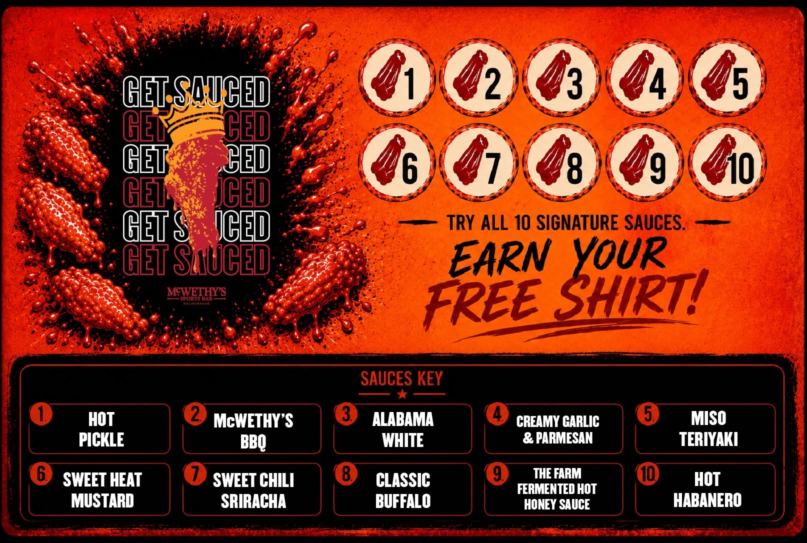 Get Sauced Challenge wings